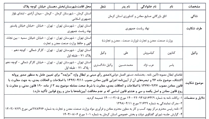 دادخواست ابطال فرآیند مزایده برای صدور پروانه اکتشاف در دیوان عدالت اداری