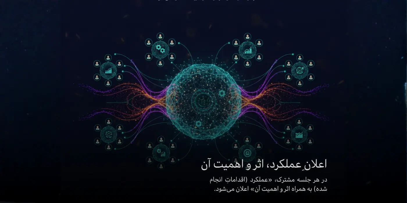 اعلان عملکرد