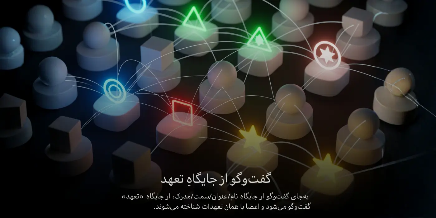 گفتگو از جایگاه تعهد