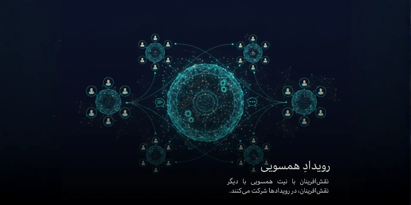 رویداد همسویی