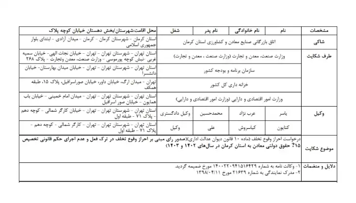ثبت شکایت در دیوان عدالت اداری جهت احراز تخلف در بازگشت حقوق دولتی معادن