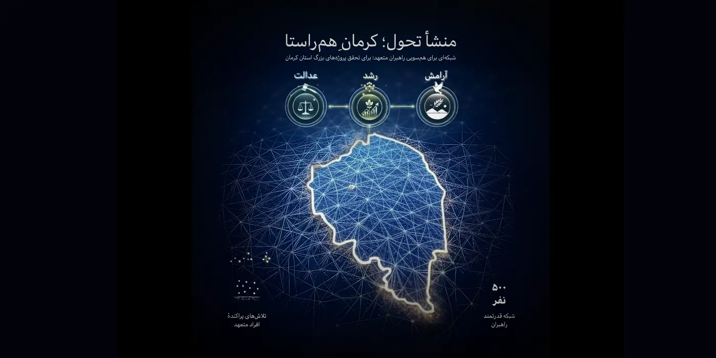 منشا تحول