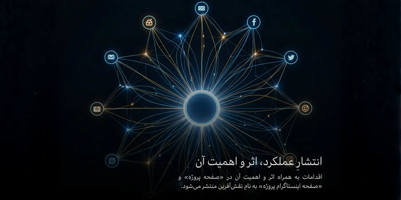 انتشار عملکرد