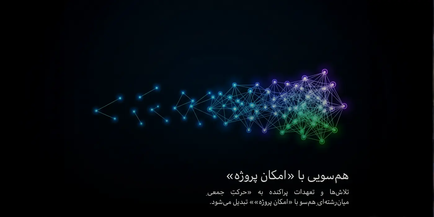 همسویی با امکان پروژه